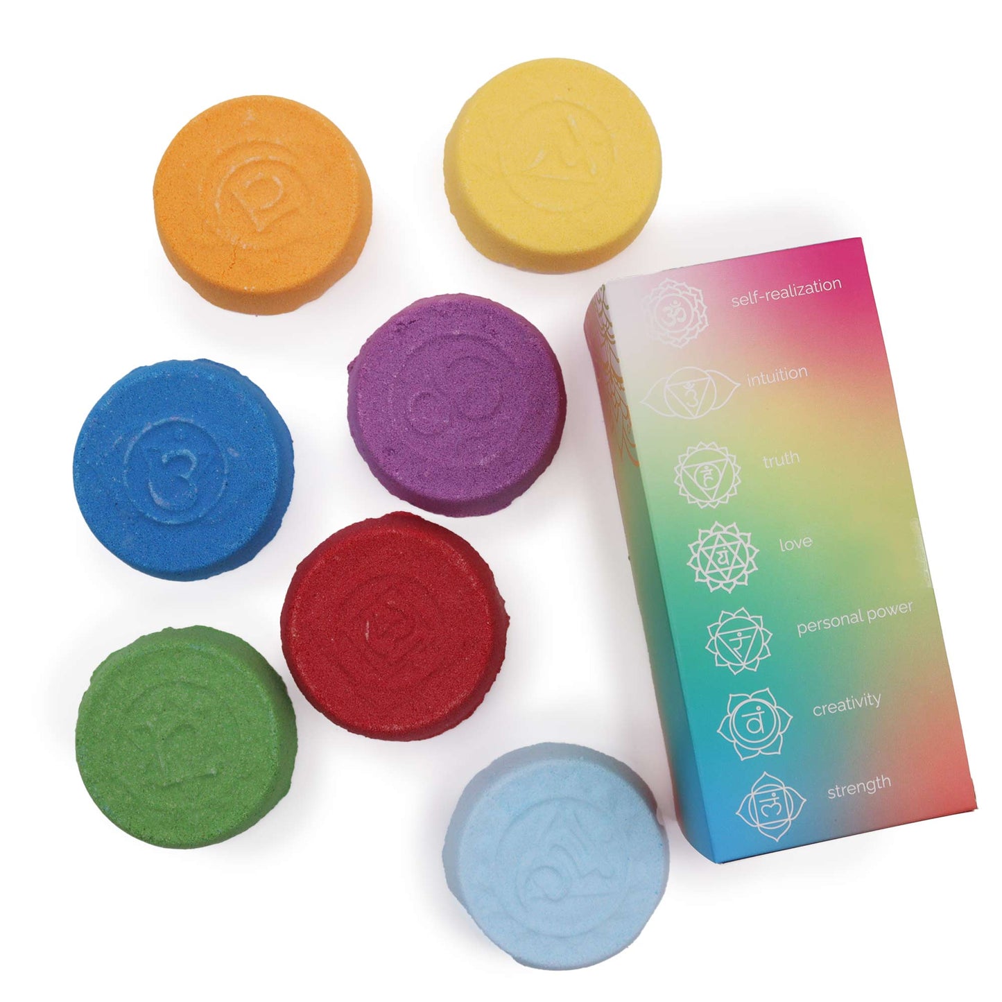 Set Cadou Femei Chakra – Răsfăț Spiritual și Armonie